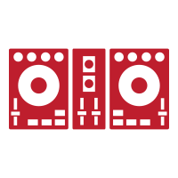 DJ Equipment